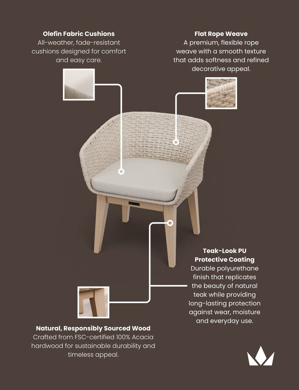 Eden Dusk Chair - Set of 2